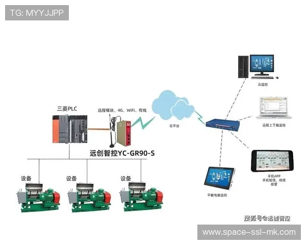 业界开始探索无源物联技术在设备追踪中的应用,降低转播团队运维复杂度。 业界开始探索无源物联技术在设备追踪中的应用,降低转播团队运维复杂度。
