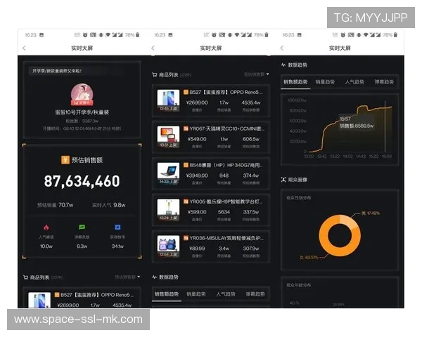 交互式数据图层现已深度融合直播流 激活实时观赛信息维度