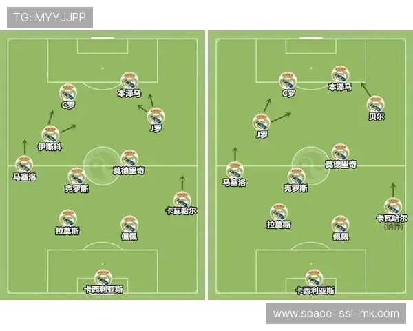 利物浦4222阵型防守问题分析，中场保护不足